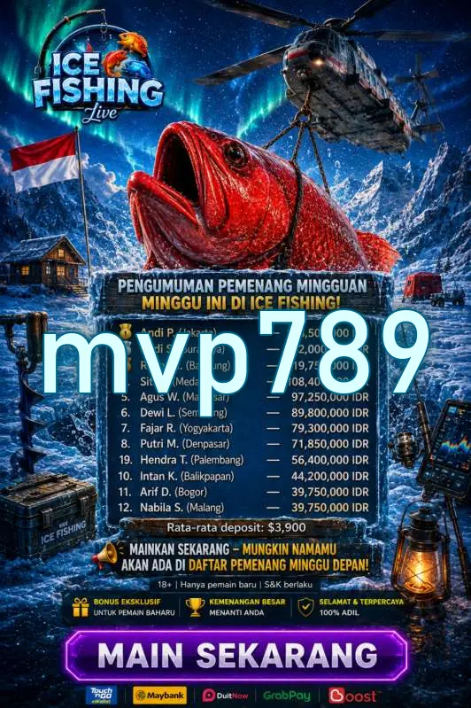 mvp789 Masuk